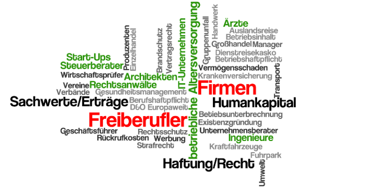 Begriffe rund um Firmen und Freiberufler