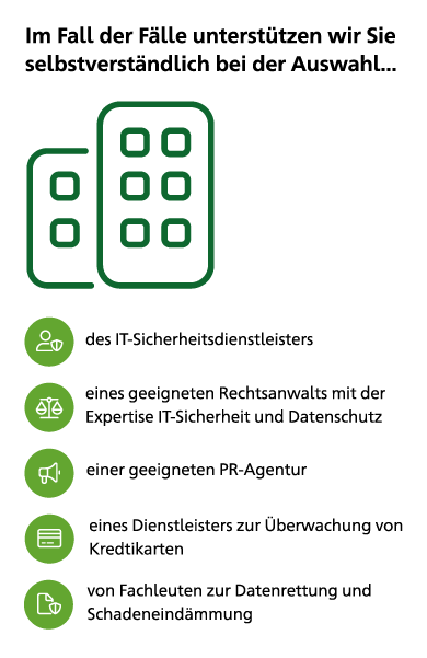 Infografik wie HDI im Schadenfall hilft. Auswahl von IT-Sicherheitsdienstleister, geeigneten Rechtsanwalts mit der Expertise IT-Sicherheit und Datenschutz, geeigneten PR-Agentur, Dienstleisters zur Überwachung von Kredtikarten, von Fachleuten zur Datenrettung und Schadeneindämmung