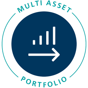 safeinvest-multiasset