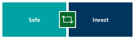 safeinvest direktversicherung grafik