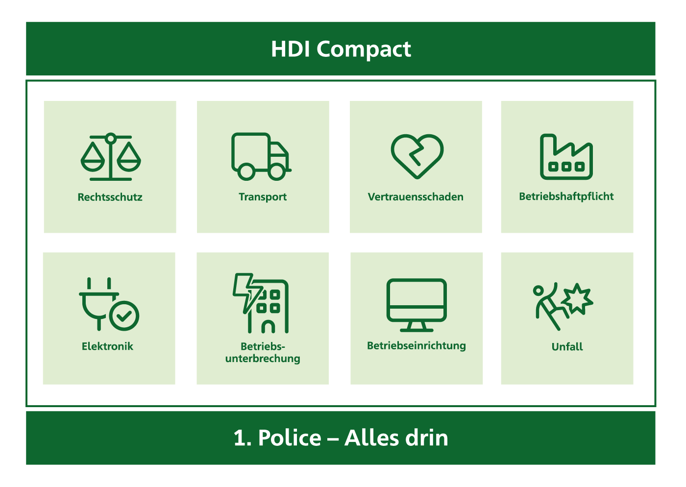 compact-it-unternehmen