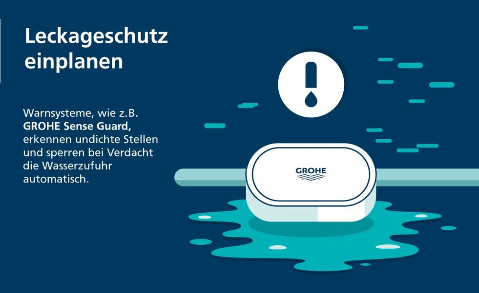 Infiografik Leckageschutz von Grohe einplanen