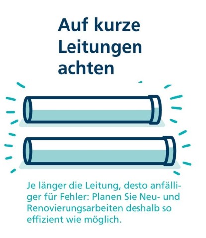 Icon von Rohren mit Text: Auf kurze Leitungen achten