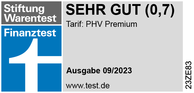 Siegel Stiftung Warentest zeichnet den Premium-Tarif der HDI Privat-Haftpficht mit sehr gut aus