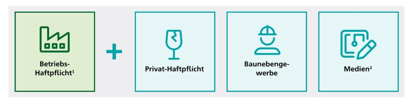 Produktgrafik Bauhandwerk Haftpflichtschutz