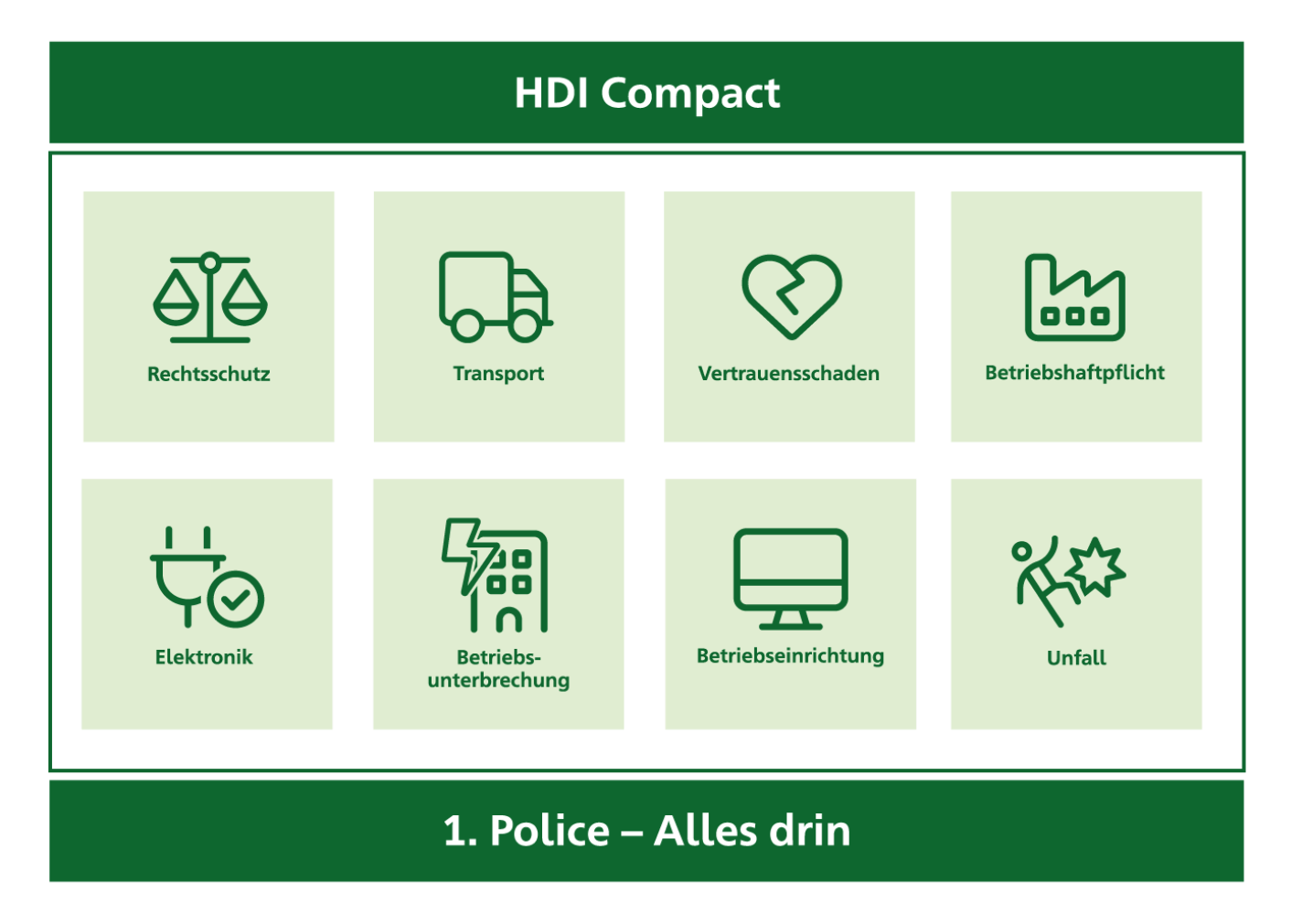compact-it-unternehmen